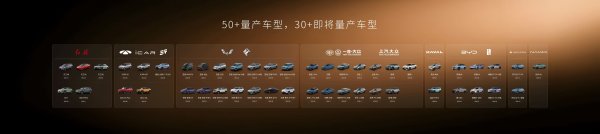 股票免费配资 海优新材：收到知名汽车玻璃制造商的供应商定点通知